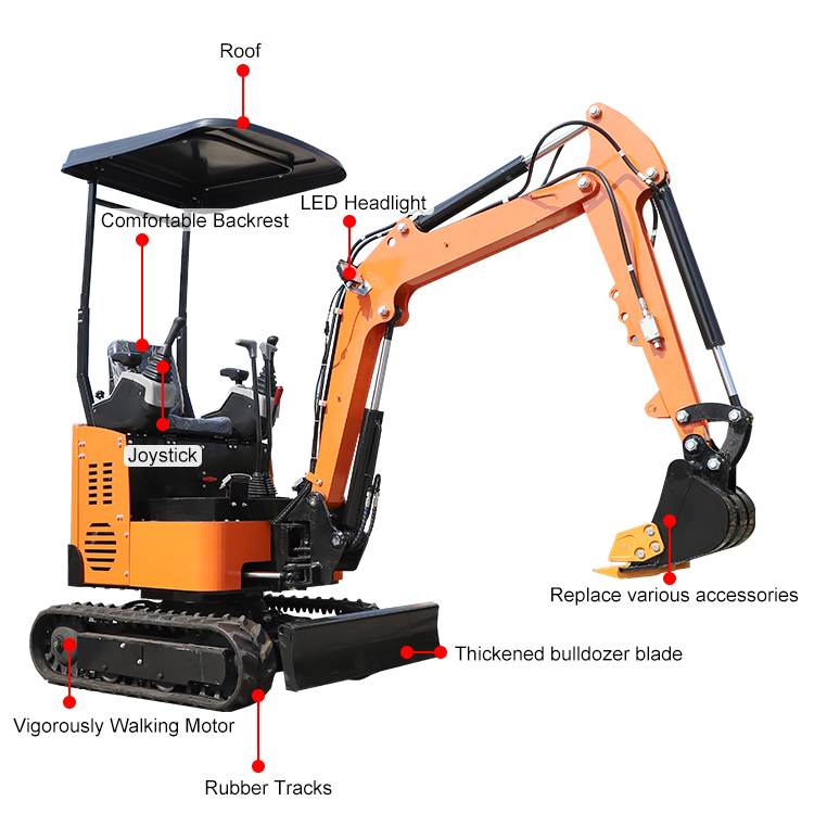 1-Tonnen-Bagger 1-Tonnen-Bagger