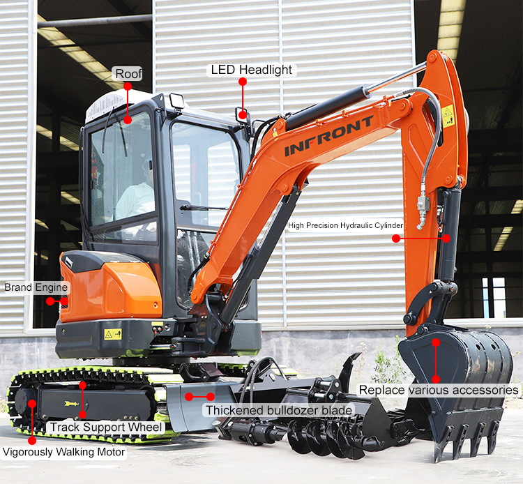 3-Tonnen-Bagger 3-Tonnen-Bagger