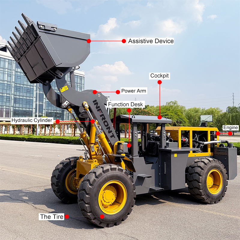 Mehrzwecklader.jpg Mehrzwecklader.jpg