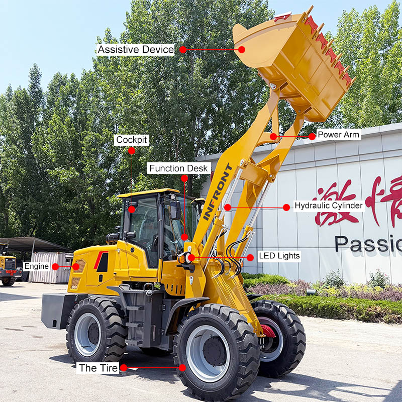 Frontlader zu verkaufen