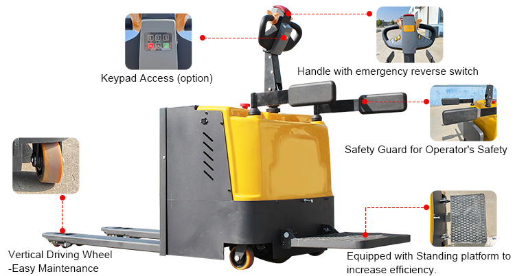 Handbuch für Gabelstapler