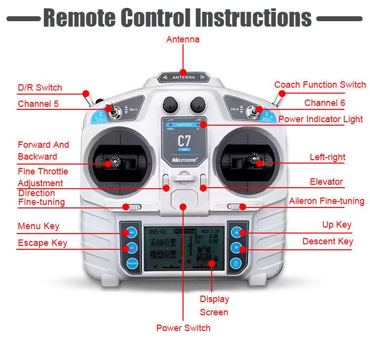 Rasenmäher zum Verkauf in meiner Nähe