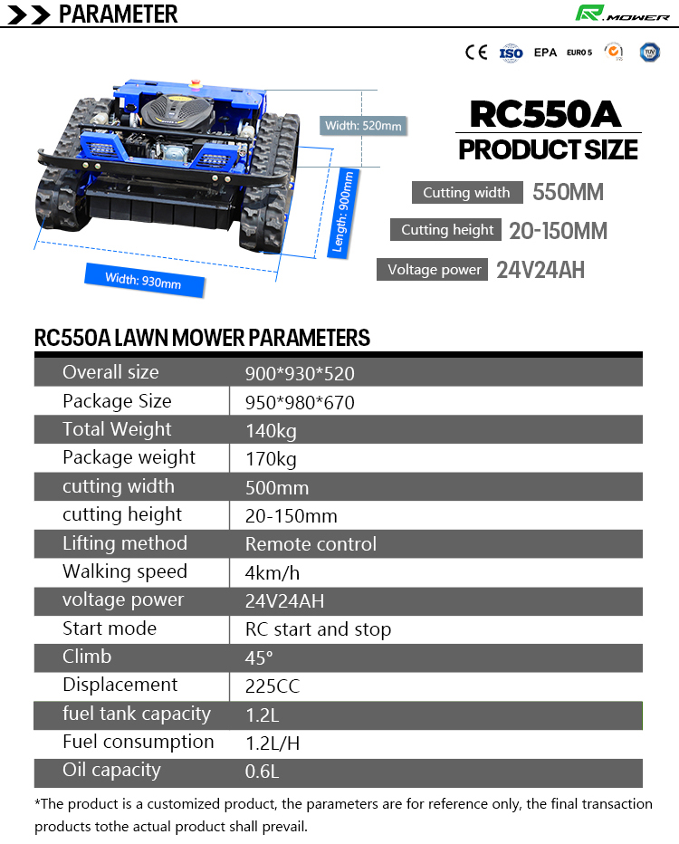 Bester Aufsitzrasenmäher Bester Aufsitzrasenmäher