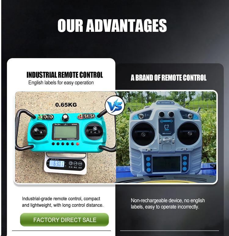 Selbstfahrender Benzin-Rasenmäher Selbstfahrender Benzin-Rasenmäher