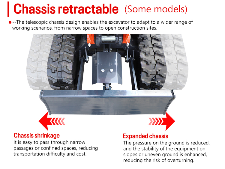 3-Tonnen-Bagger 3-Tonnen-Bagger