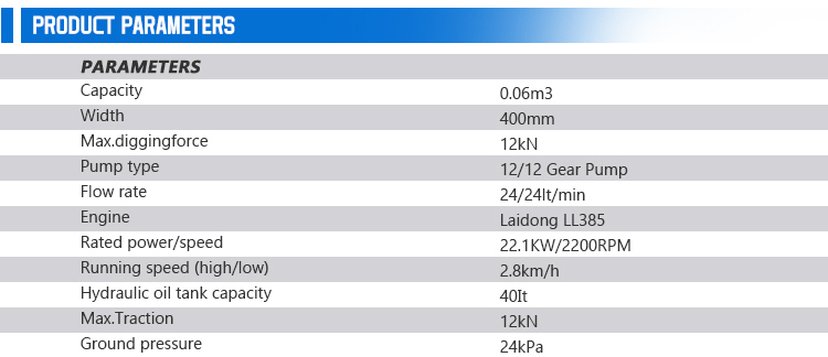 Preis für einen kleinen Bagger