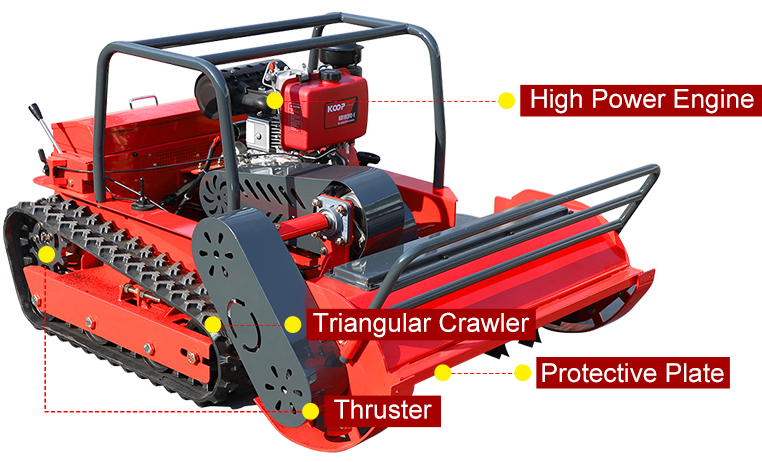 Bester Akku-Rasenmäher